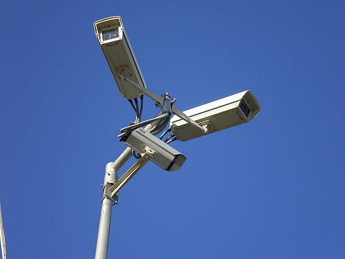 Video Surveillance Video Surveillance